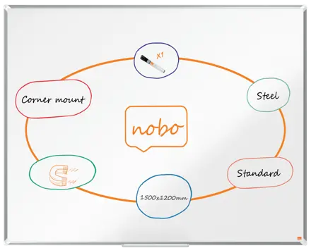 Nobo Premium Plus Steel Magnetic Whiteboard 1500x1200mm