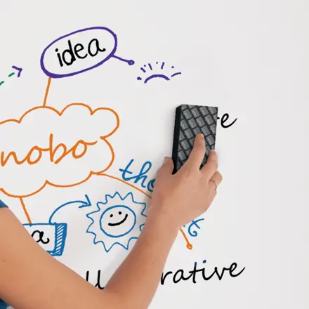Nobo Whiteboard Starter-Kit