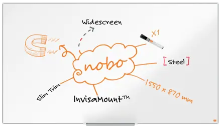 Широкоформатная магнитно-маркерная лаковая доска Nobo Impression Pro, 1550x870 мм