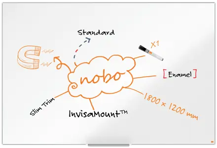 Tableau Blanc Nobo Impression Pro émaillé magnétique 1800x1200mm