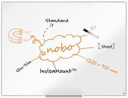 Nobo Impression Pro stål magnetisk whiteboard 120x90cm