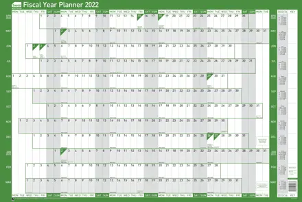 Sasco Mounted Fiscal Year Wall Planner 2022