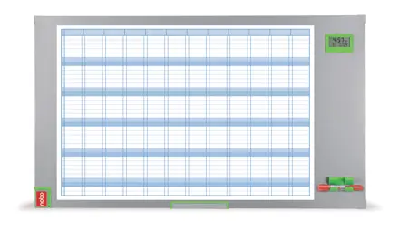 Nobo Performance Plus Annual Planning Board