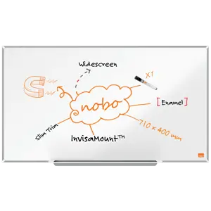 Impression Pro Whiteboards