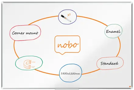 Tableau blanc émaillé Nobo Premium Plus 1800x1200 mm