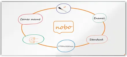 Nobo Premium Plus emaljeret magnetisk whiteboard 270x120cm