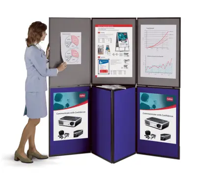 Nobo-presentatiewand 7 panelen