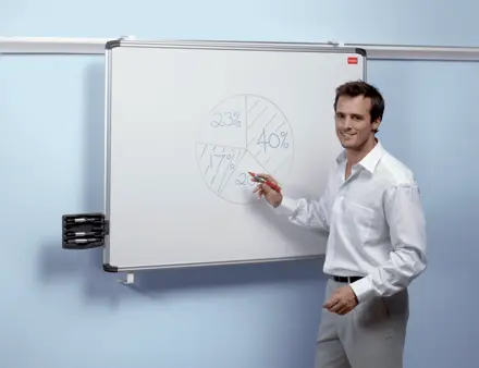Nobo ProRail Non-Magnetic Drywipe Board