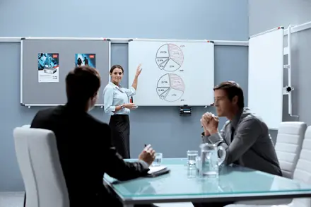 Nobo ProRail Magnetic Drywipe Board