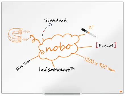 Nobo Impression Pro Enamel Magnetic Whiteboard 1200x900mm
